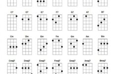 Chord Chart
