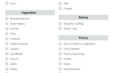 Christmas Dinner Grocery Checklist