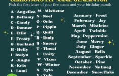 Christmas Elf Name Generator Printable