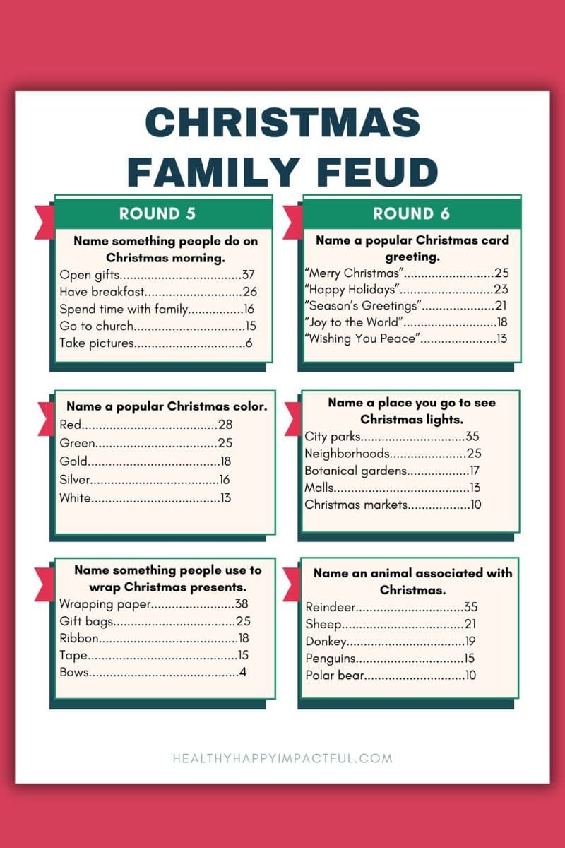 Christmas Family Feud Christmas Family Feud