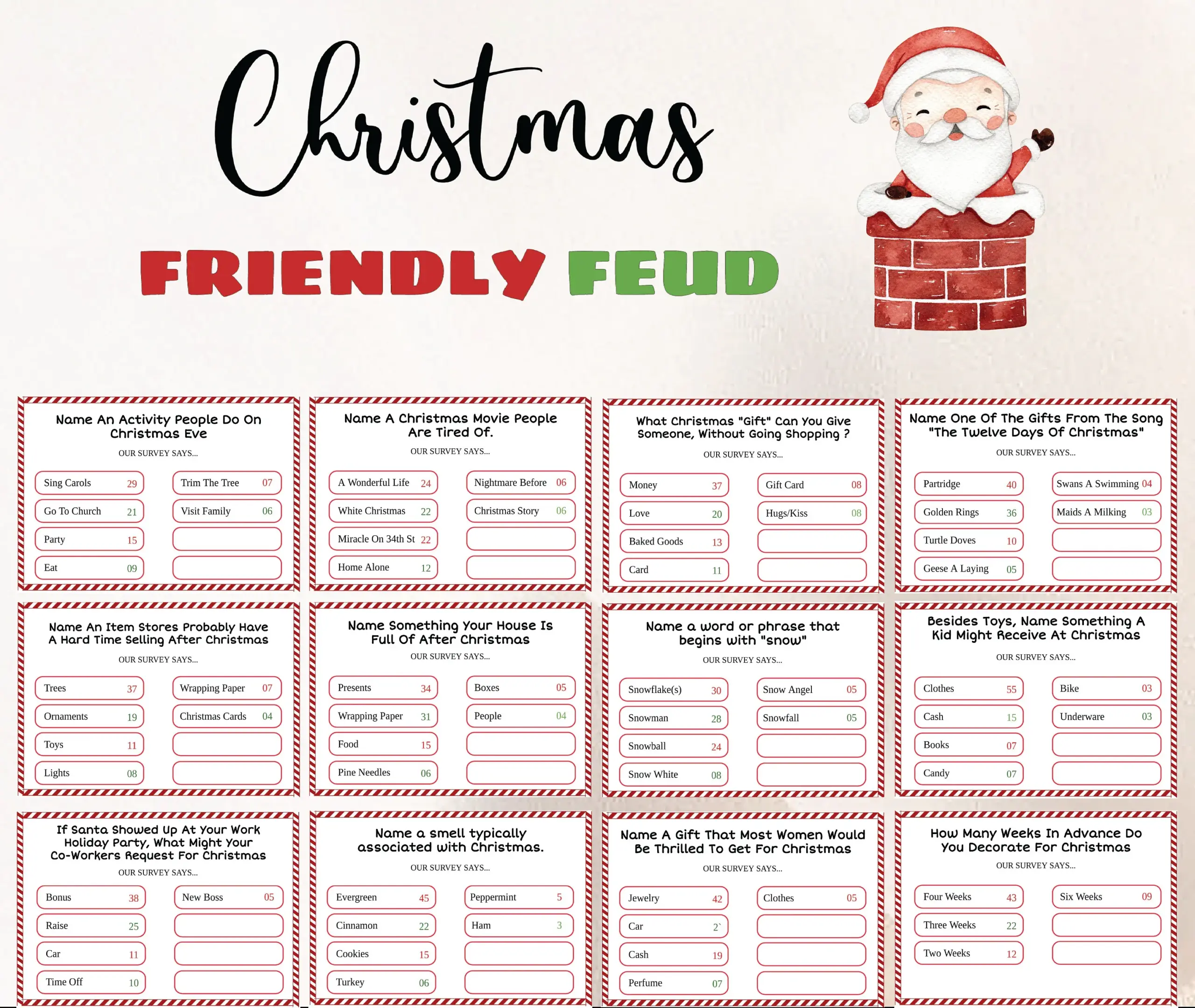 Christmas Friendly Feud Game Printable Christmas Friendly Feud Game Printable