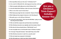 Christmas Trivia Games Fun Christmas