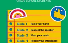 Classroom Rules