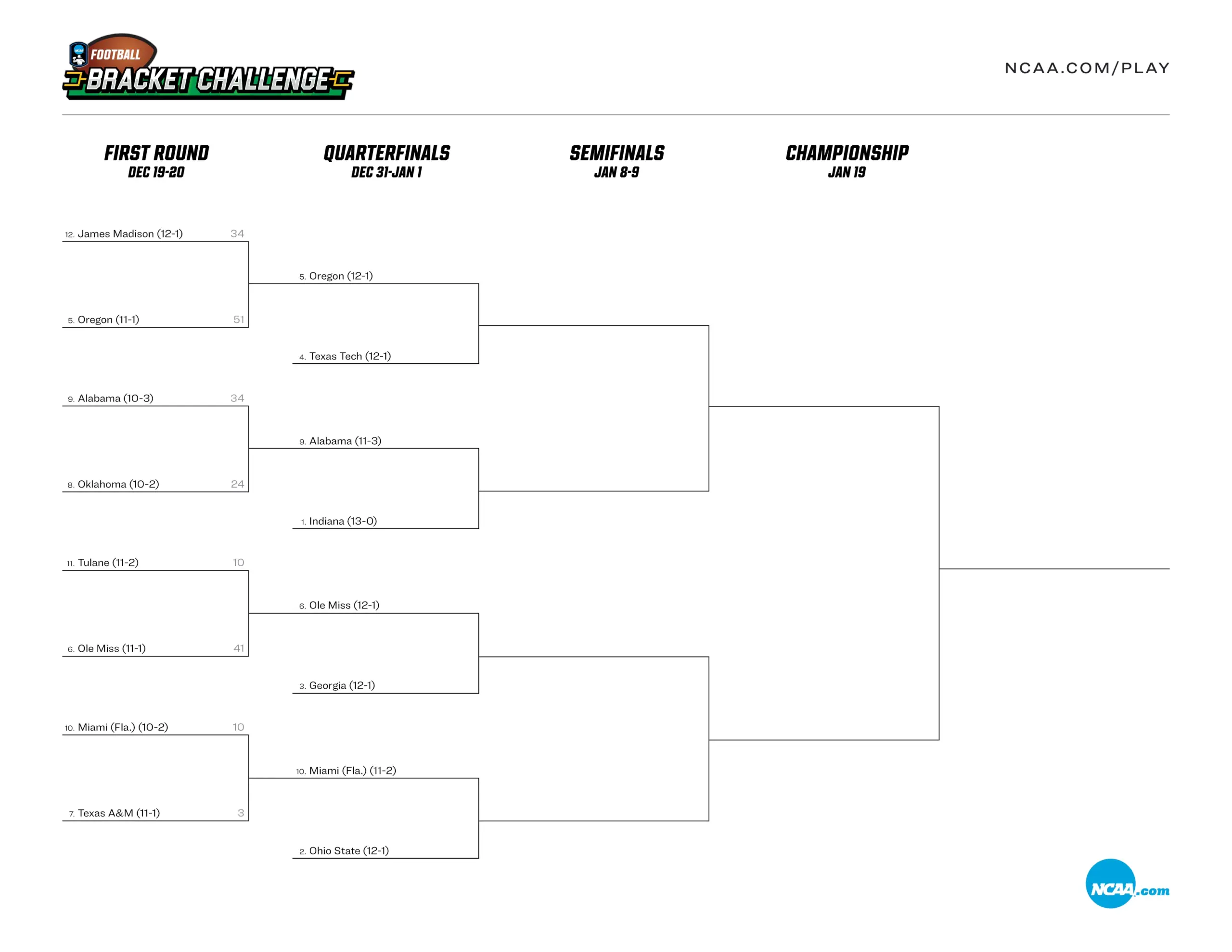 College Football Playoff Bracket Printable Pdf 12 Team Bracket