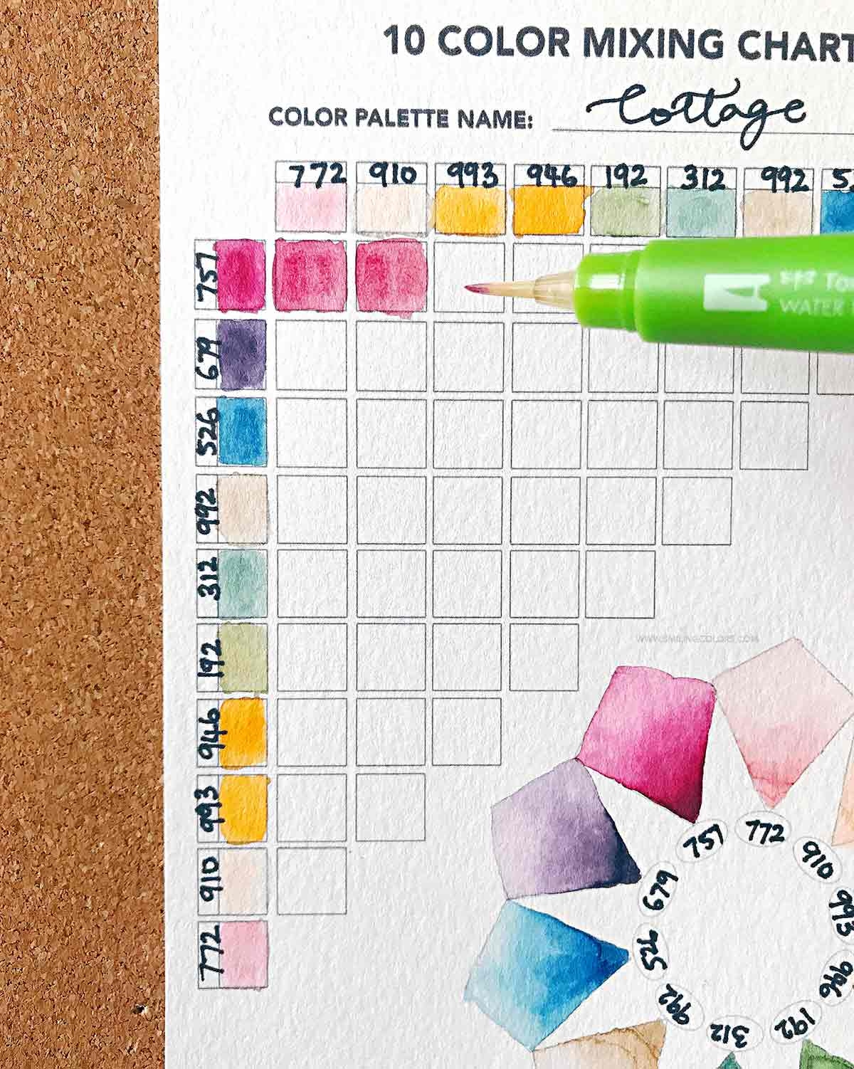 Color Mixing Chart Color Mixing Chart