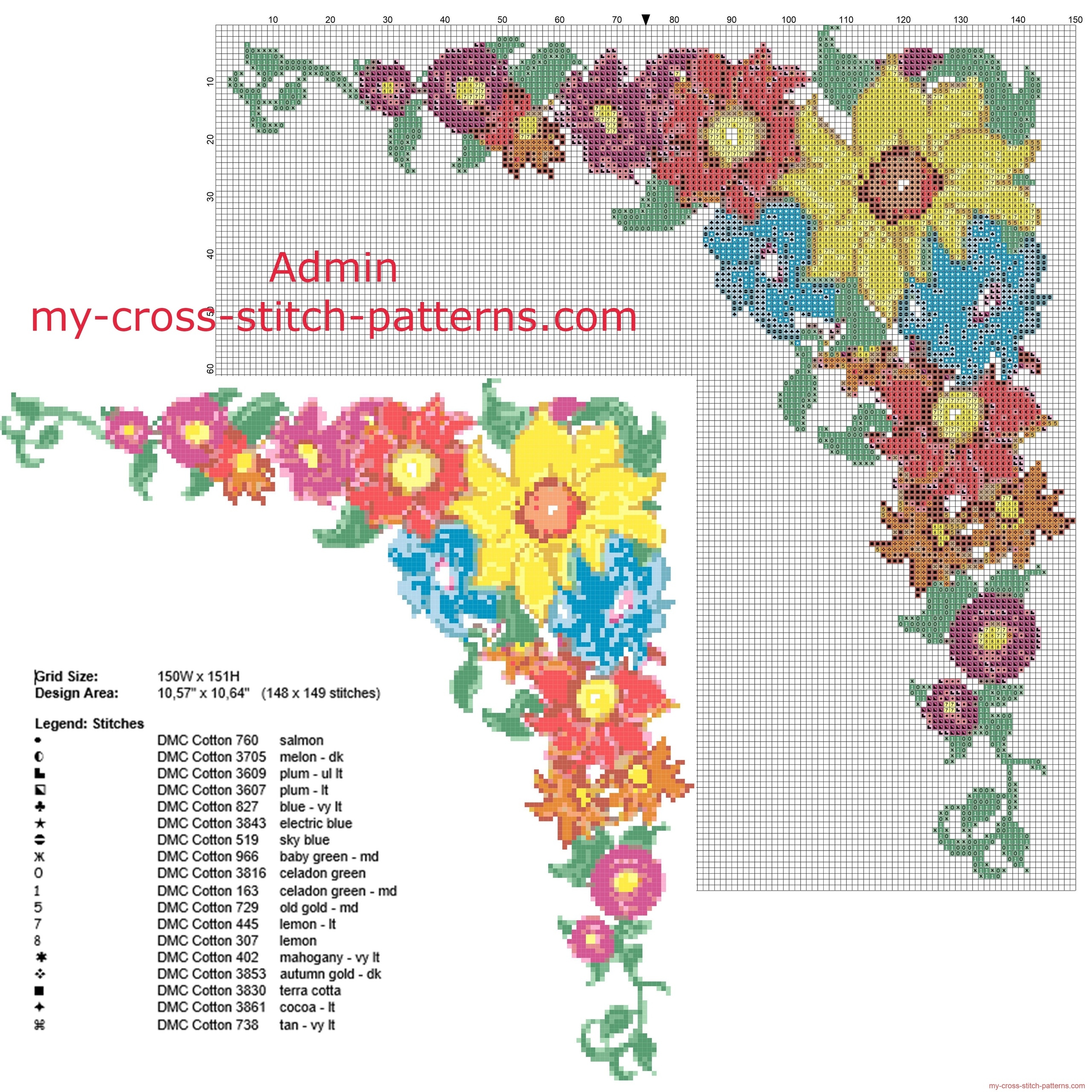 Colored Floral Border Corner Angle Free Cross Stitch Pattern 148 X 149 Stitches 18 Dmc Threads Colored Floral Border Corner Angle Free Cross Stitch Pattern 148 X 149 Stitches 18 Dmc Threads