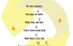 Compilation Of The Top 15 Children Nursery Rhyme Songs With Free Printable Ukulele Chords