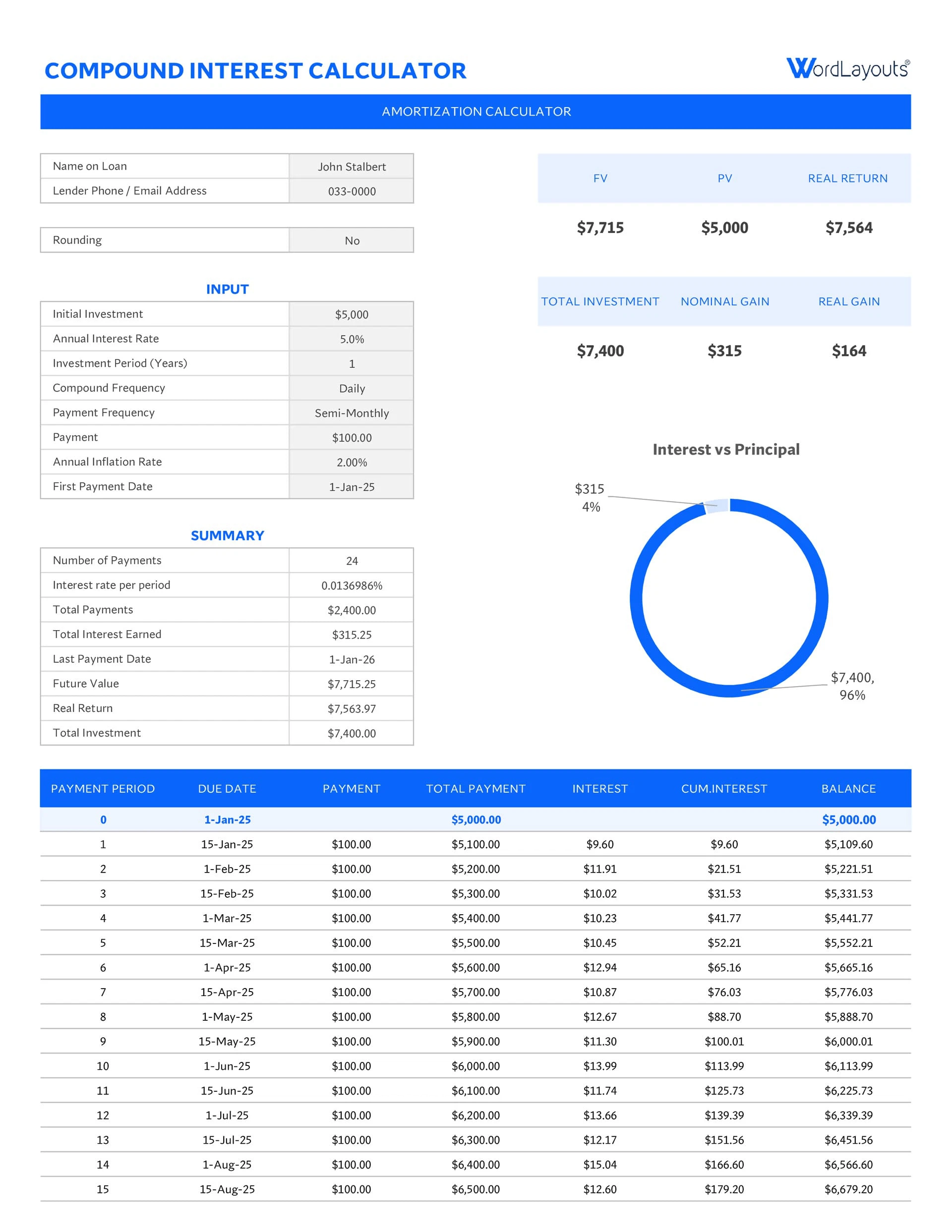 Compound Interest Calculator