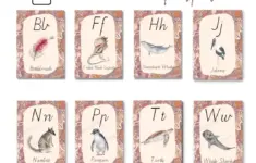 Country In Colour Ngurra Alphabet Posters