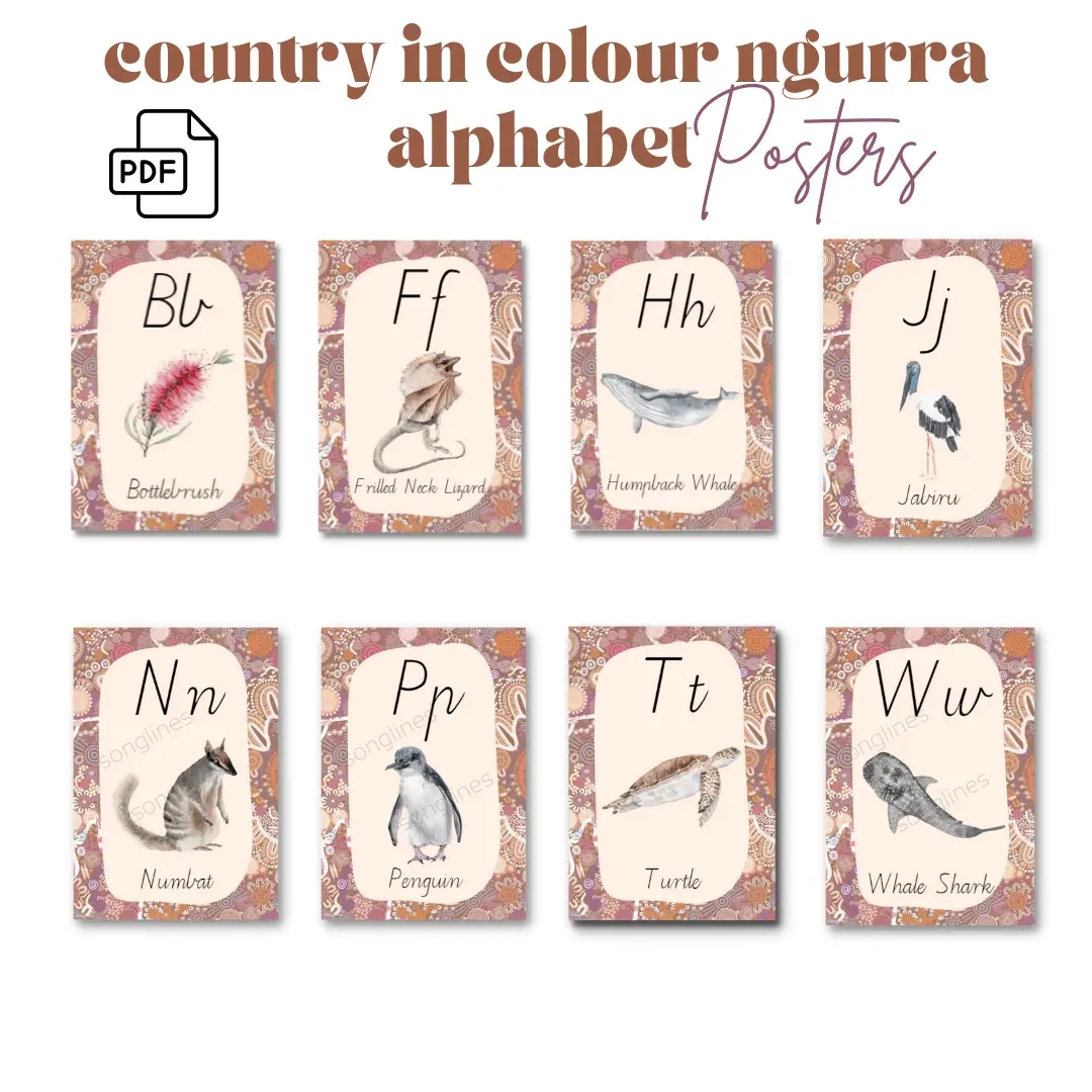 Country In Colour Ngurra Alphabet Posters