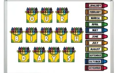 Crayon Birthday Bulletin Class Birthdays