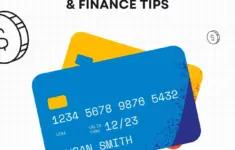Credit Card