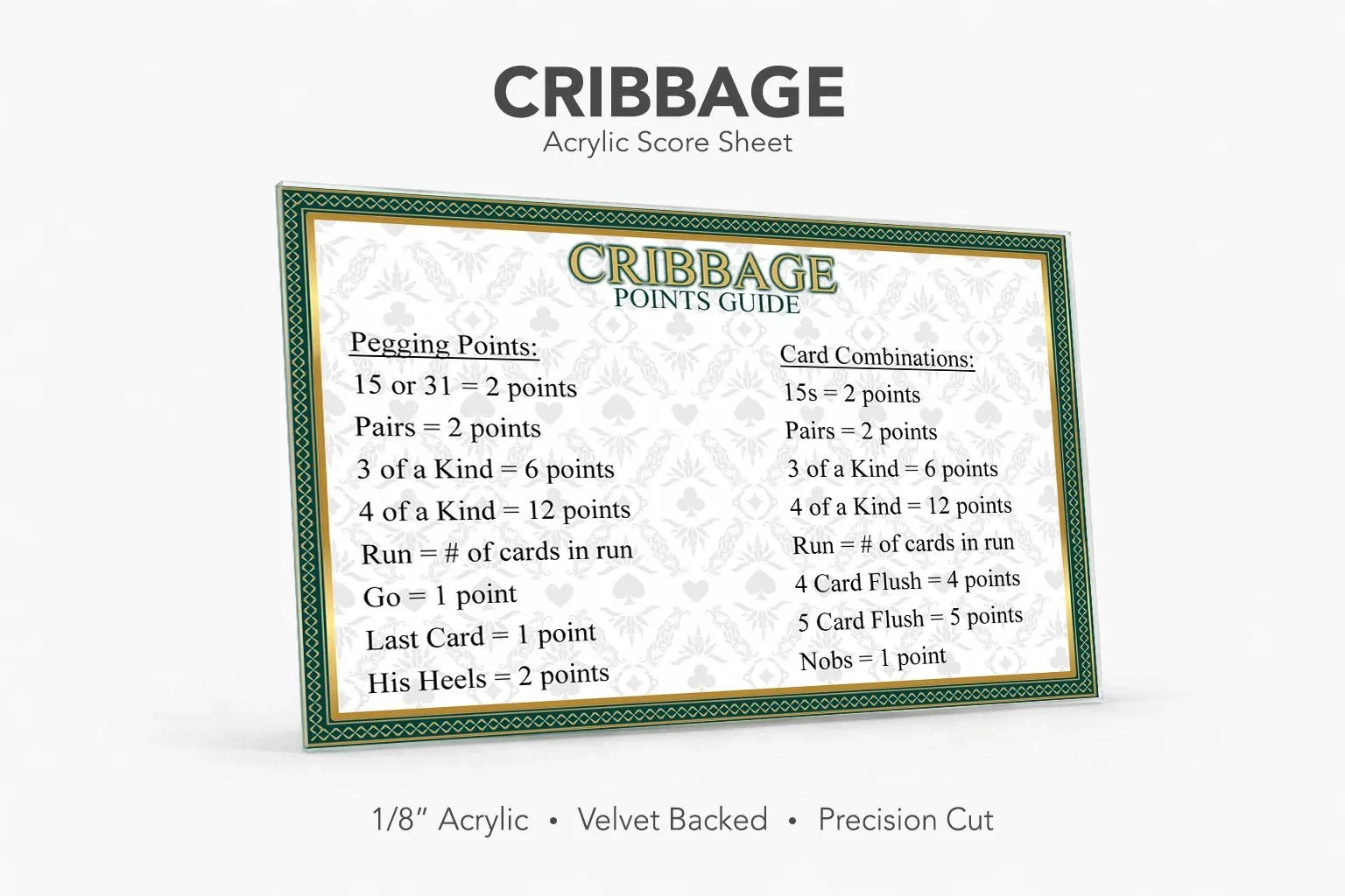 Cribbage Cheat Sheet