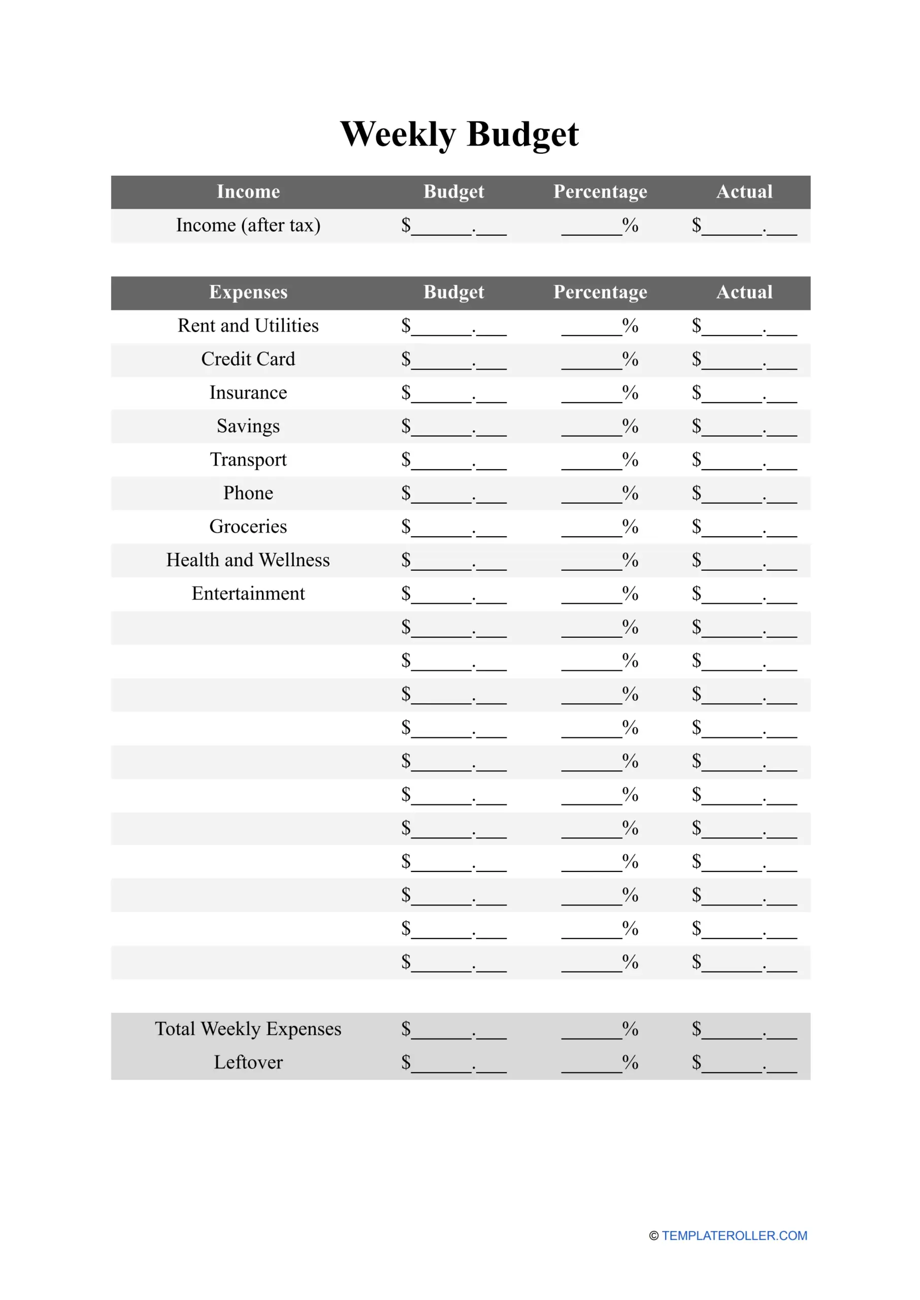Dave Ramsey Budget Forms Template Download Dave Ramsey Budget Forms Template Download
