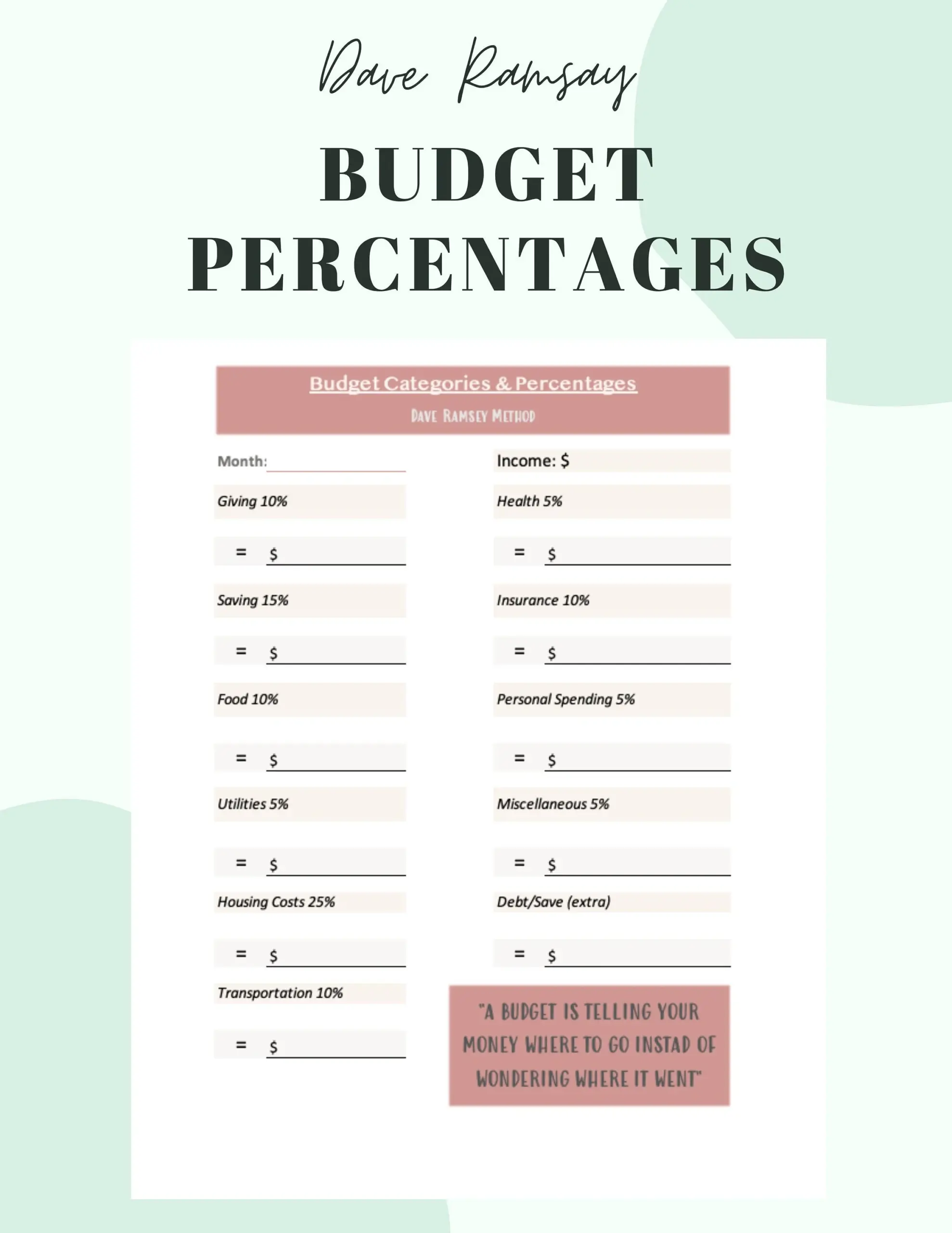 Dave Ramsey Budget Percentages Template Dave Ramsey Budget Percentages Template