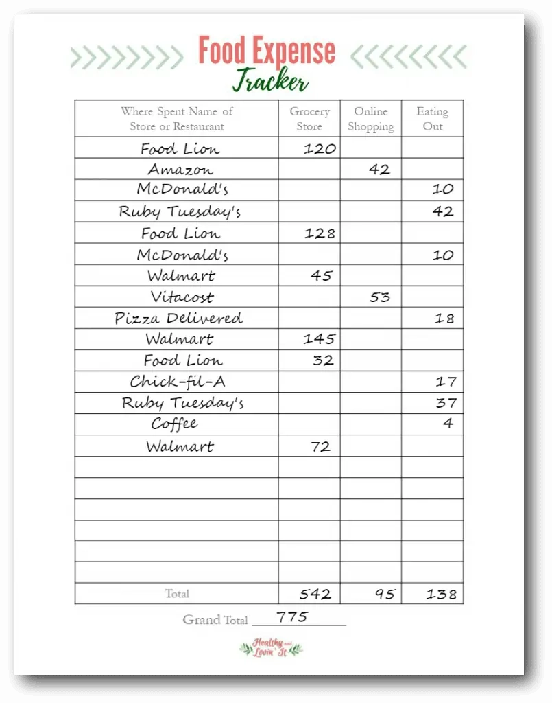 dave ramsey free printable budget forms dave ramsey free printable budget forms