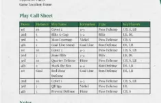 Defensive Play Call Sheet Template