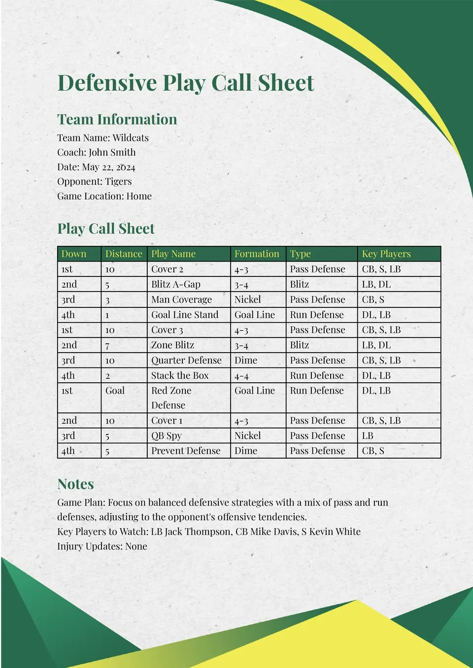 Defensive Play Call Sheet Template Defensive Play Call Sheet Template