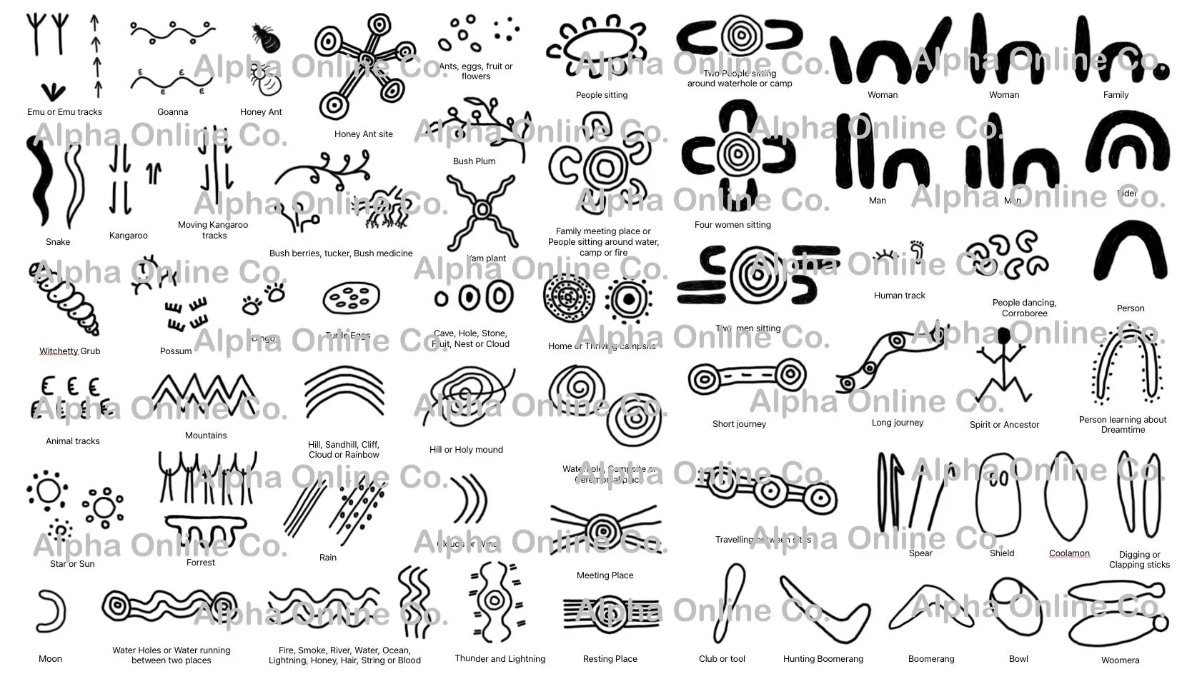 Digital Wall Art First Nations Australia Digital Wall Art First Nations Australia