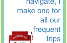 Directions