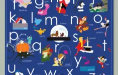 Disney Alphabet Toddler Poster Decor You