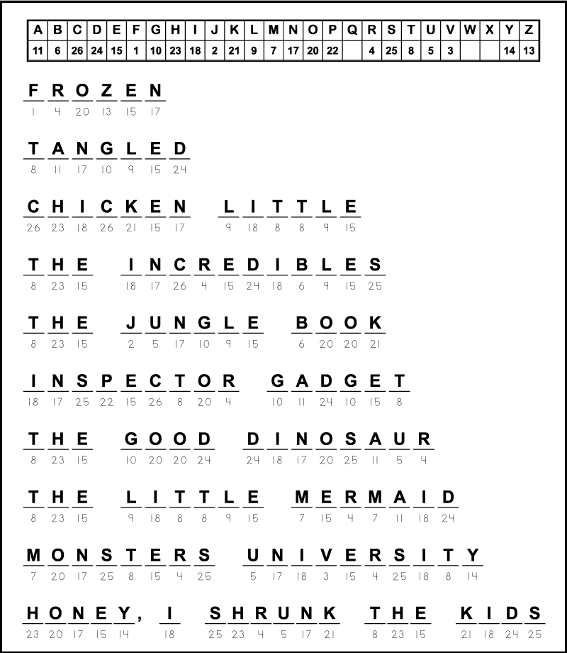 Disney Movies Cryptograms Disney Movies Cryptograms