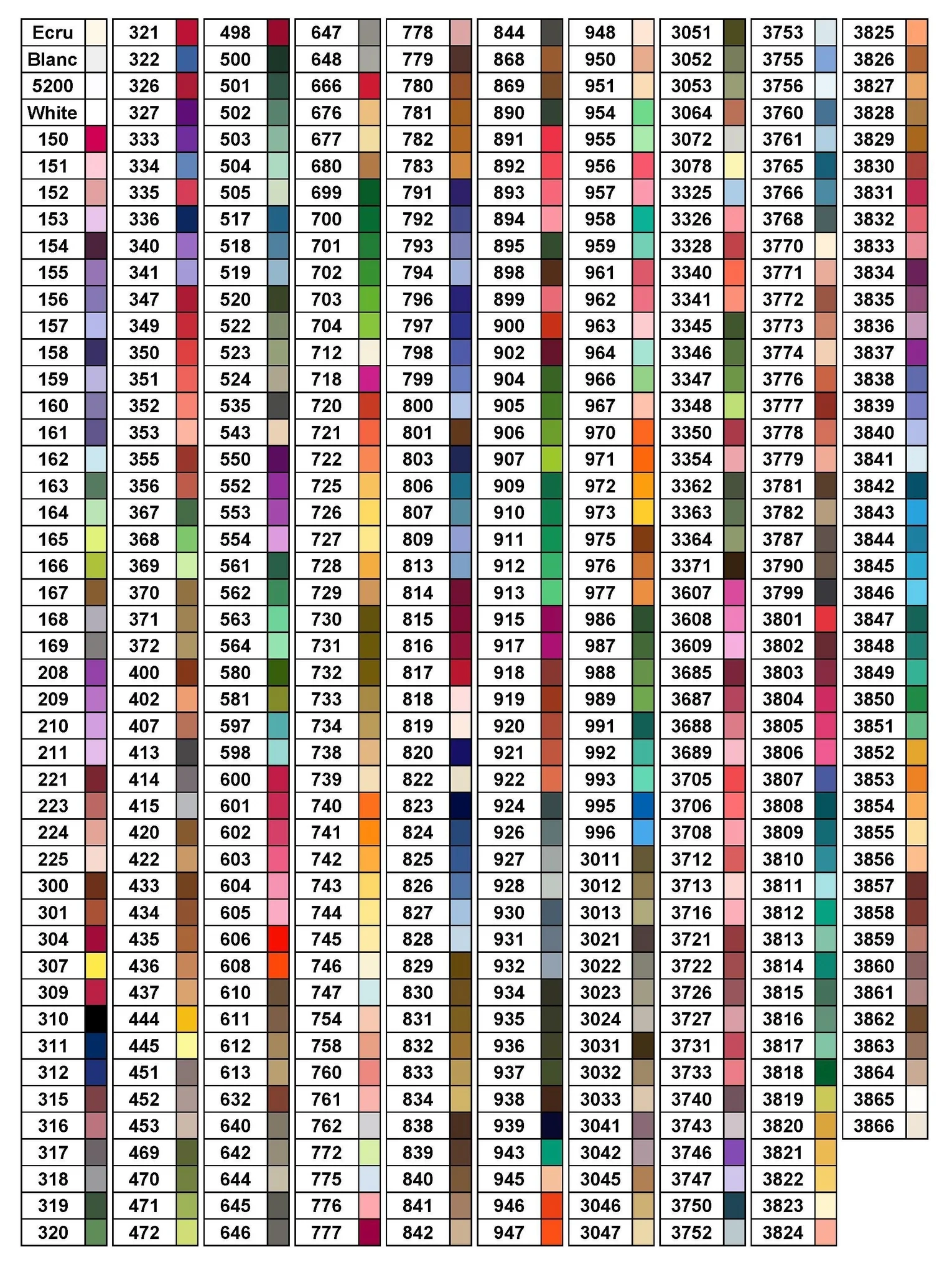 Dmc Color Chart