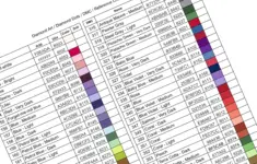 Dmc Diamond Painting Color Chart