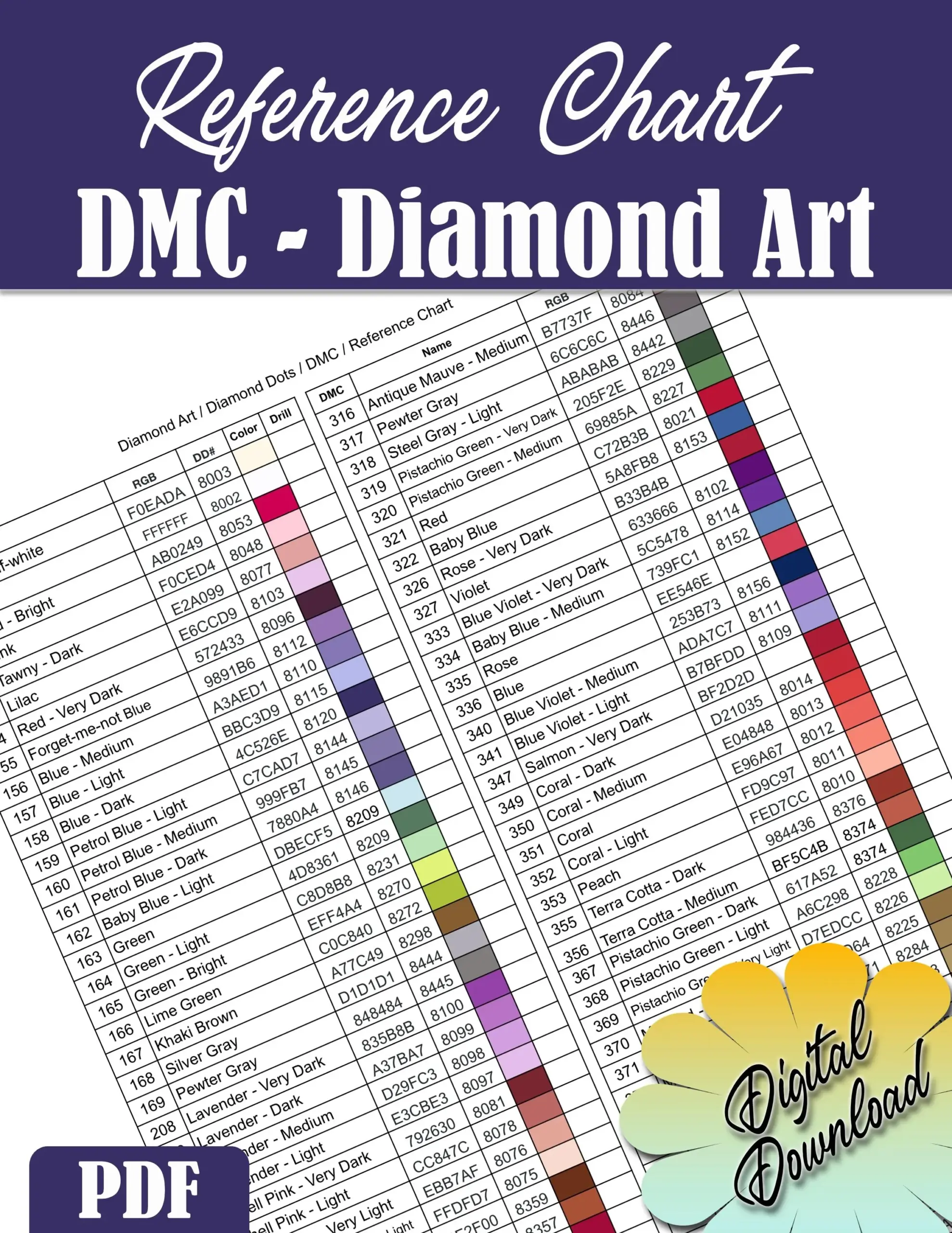 Dmc Diamond Painting Color Chart