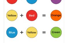 Downloadable Color Mixing Guide For Kids
