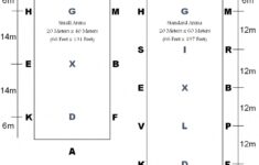 Dressage Tests