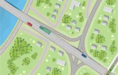 Driving Directions