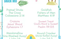 Easter Story Snack Mix Printable Editing