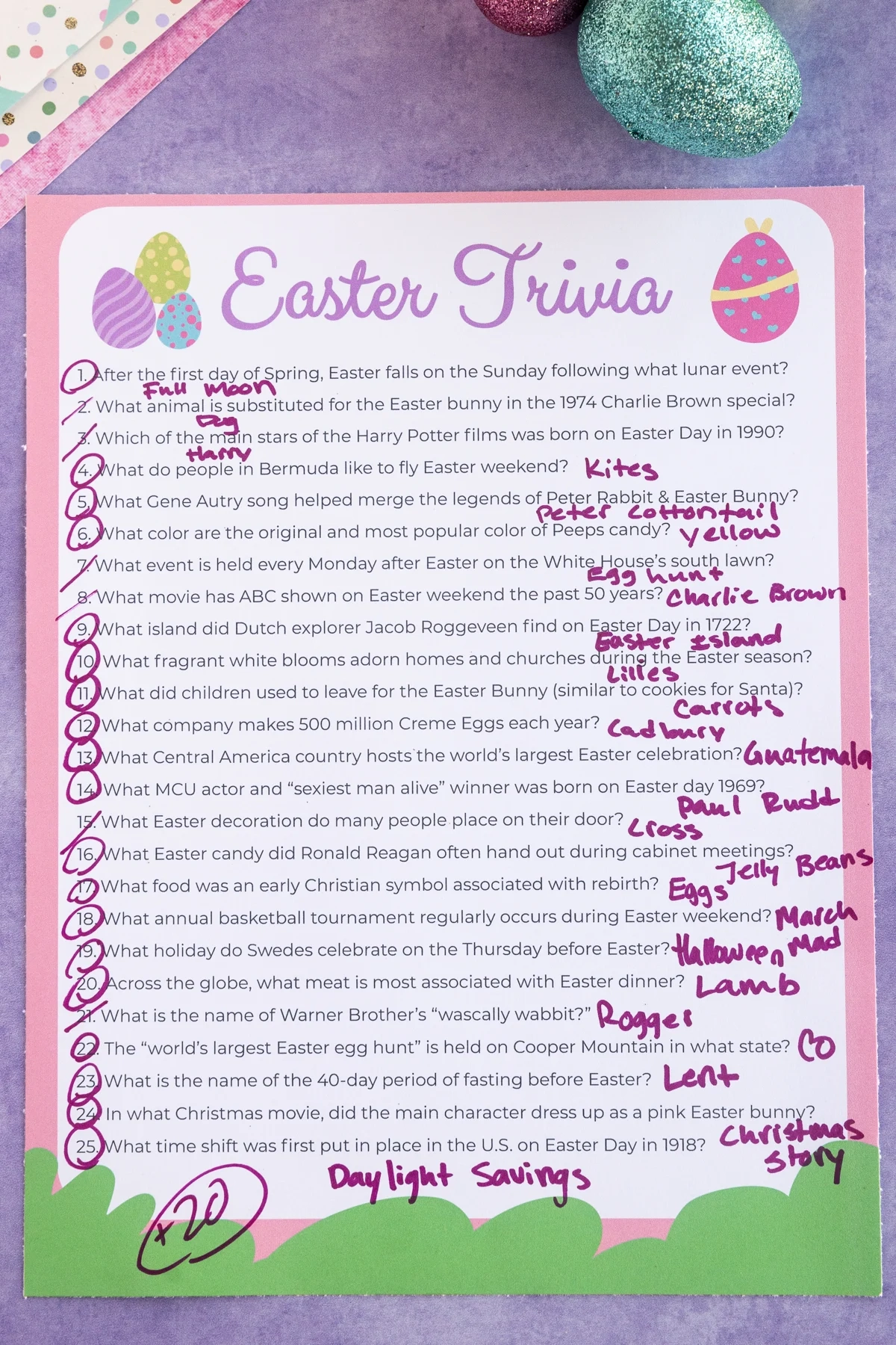 Easter Trivia Easter Trivia