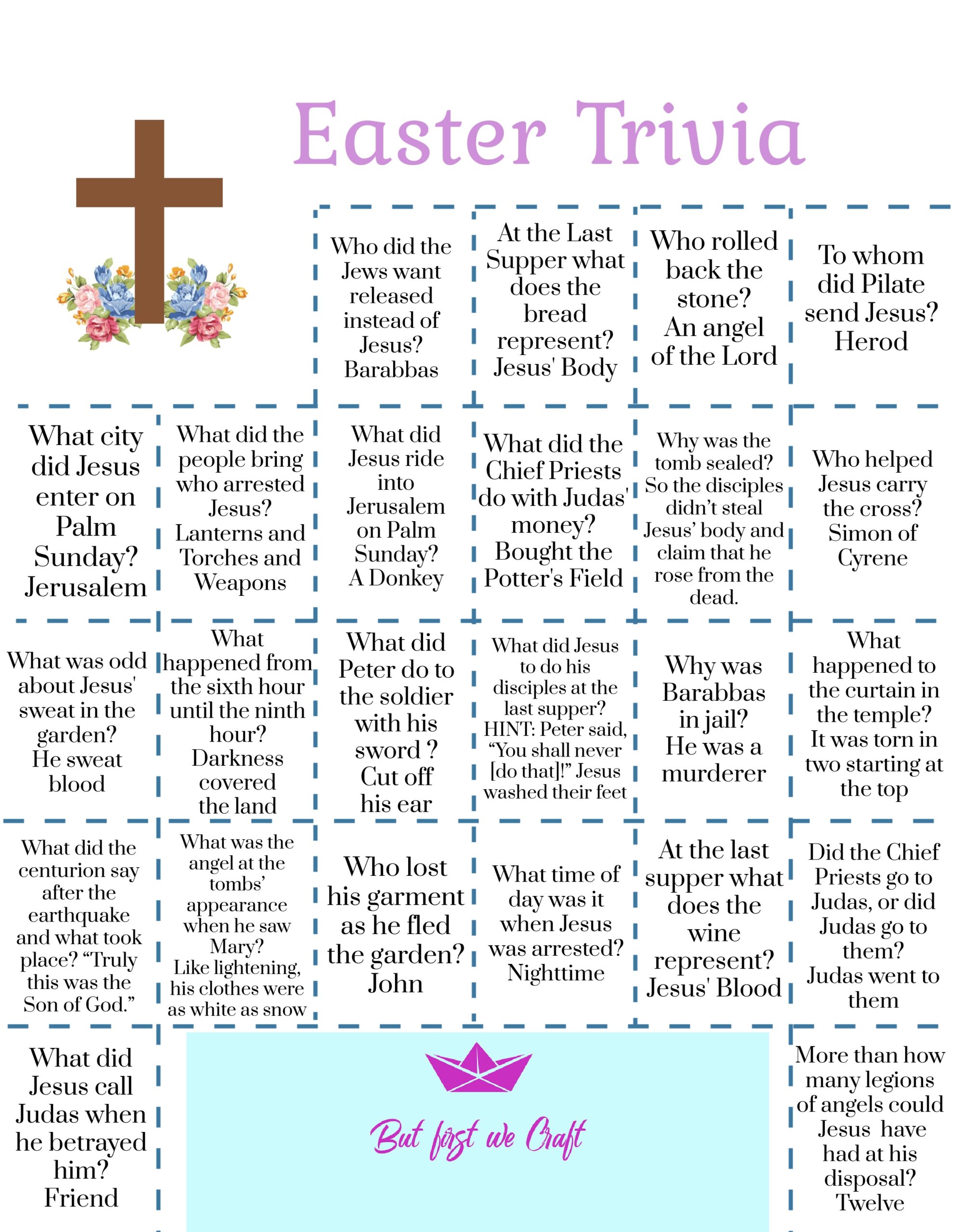 Easter Trivia