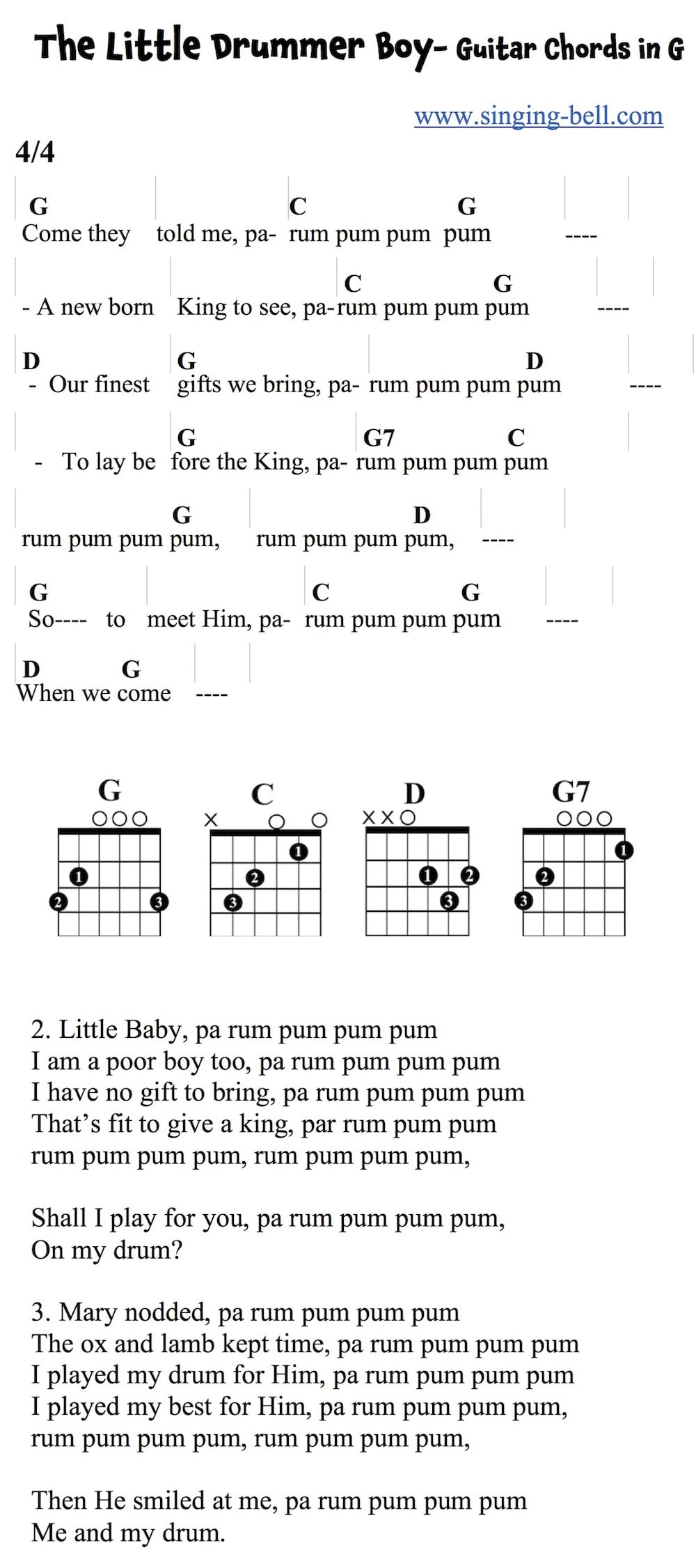 Easy Christmas Songs Guitar Chords Tabs Easy Christmas Songs Guitar Chords Tabs
