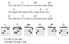 Easy Christmas Songs Guitar Chords Tabs