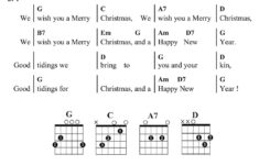Easy Christmas Songs Guitar Chords Tabs