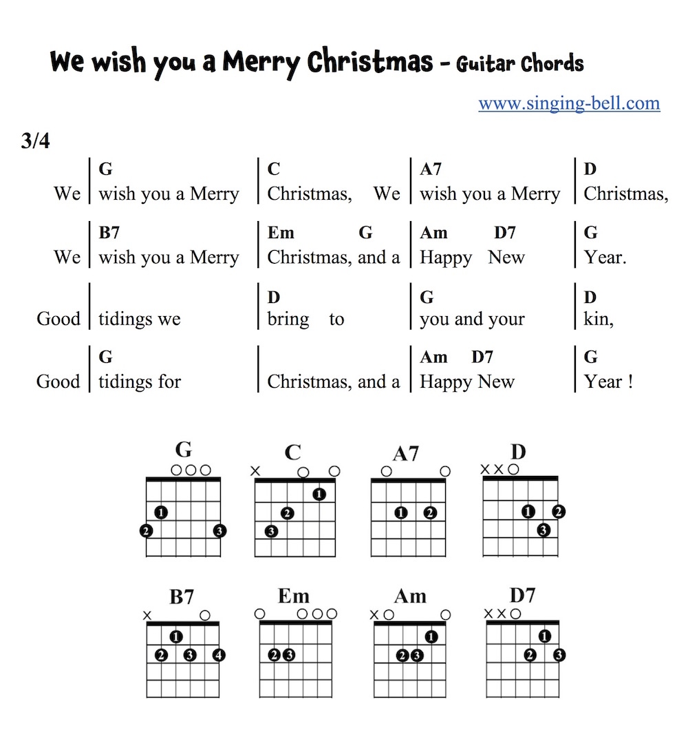 Easy Christmas Songs Guitar Chords Tabs Easy Christmas Songs Guitar Chords Tabs
