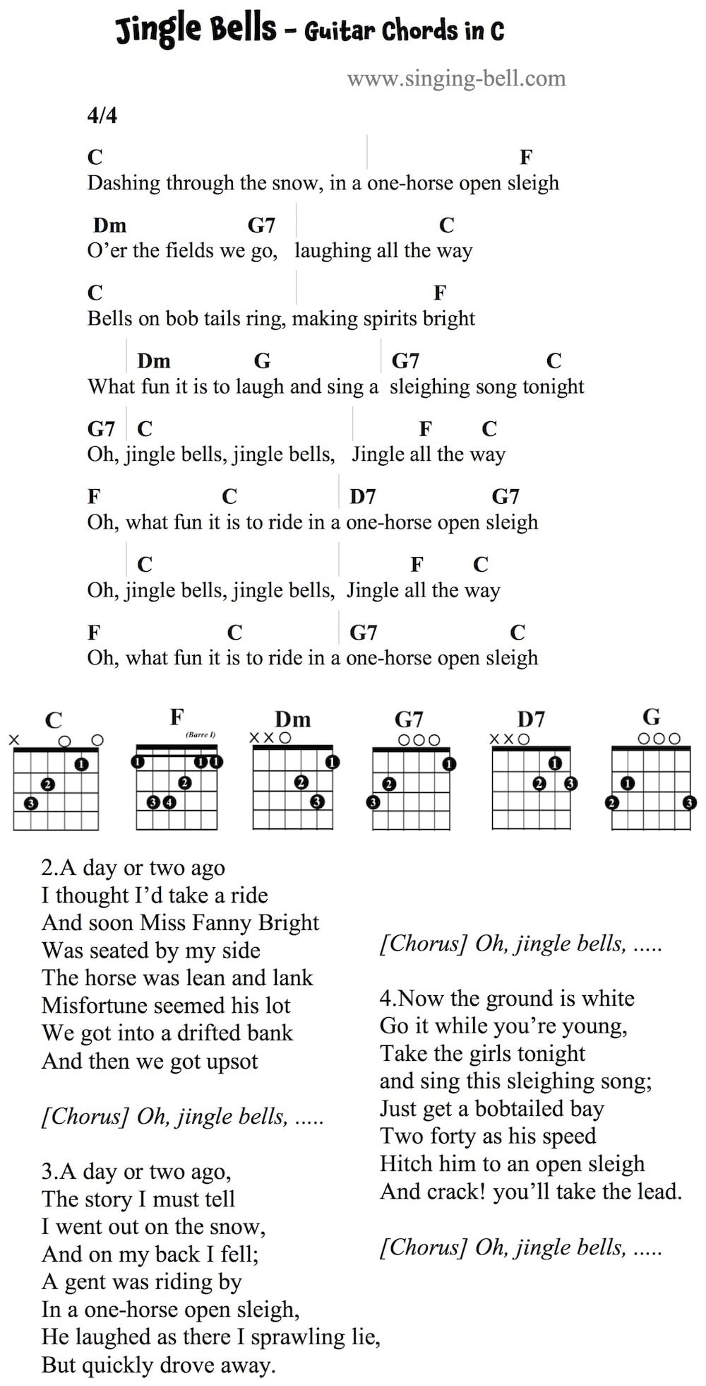 Easy Christmas Songs Guitar Chords Tabs