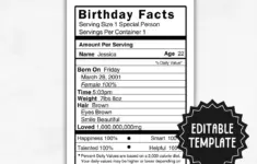 Editable Birthday Nutrition Nutrition