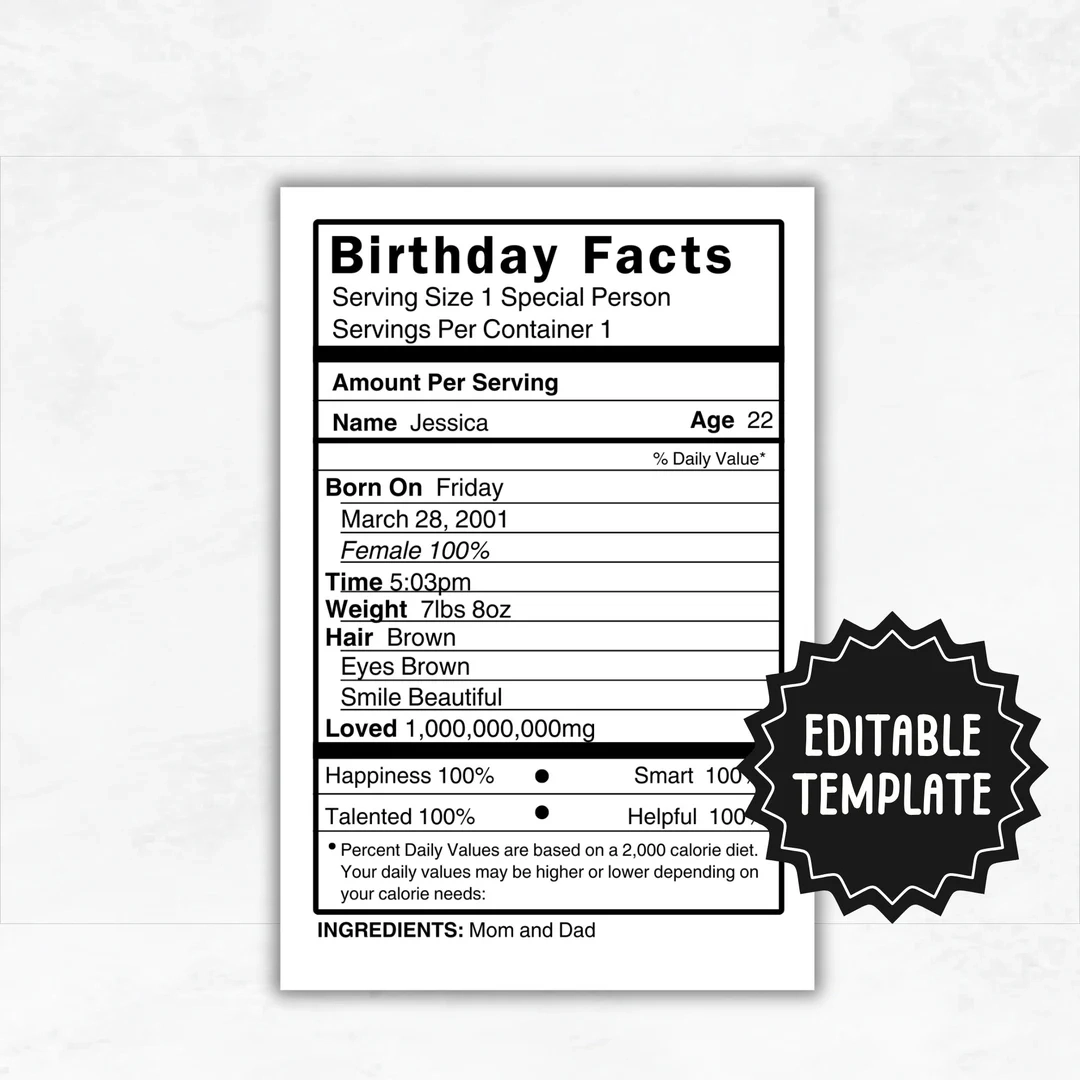 Editable Birthday Nutrition Nutrition Editable Birthday Nutrition Nutrition