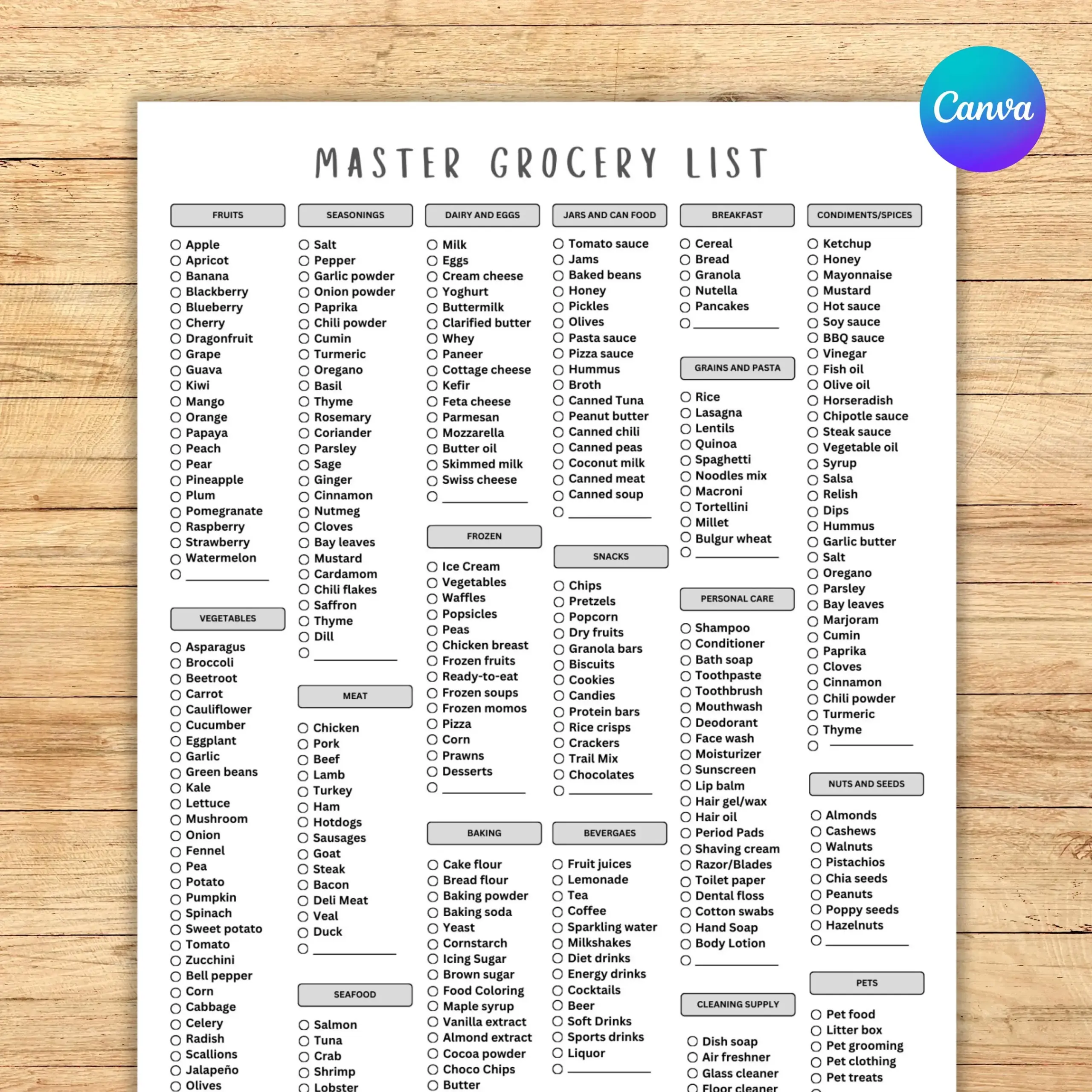 Editable Grocery List Template Colorful Editable Grocery List Template Colorful