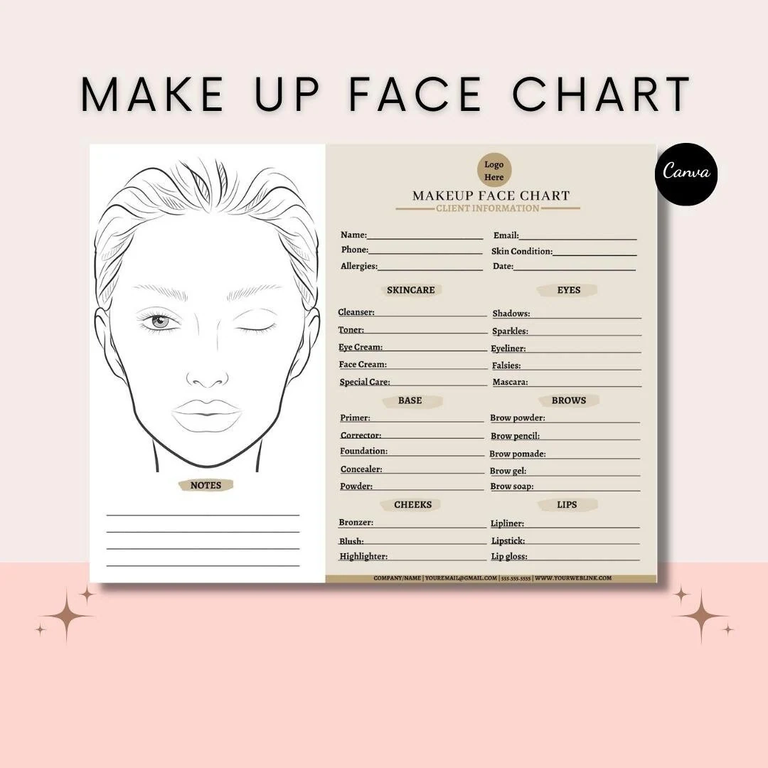 Editable Makeup Artist Face Chart