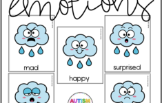 Emotions Flashcards