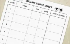 Euchre Score Sheet Printable Gam008