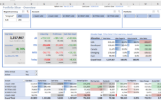 Excel Speedometer Chart Template