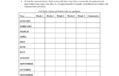 Eyewash Station Log Sheet