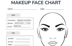 Face