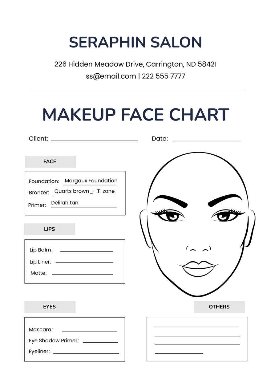 Face